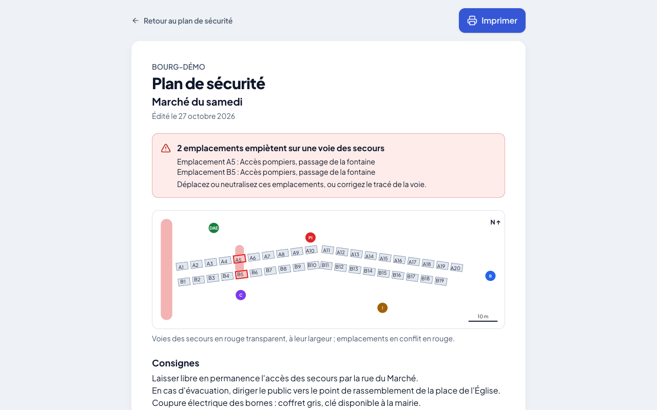 Plan de sécurité imprimable